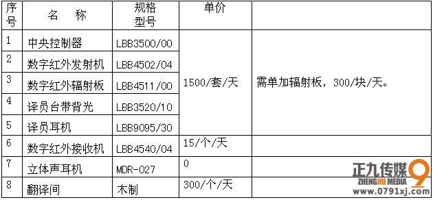 北京同聲傳譯設備租賃價格